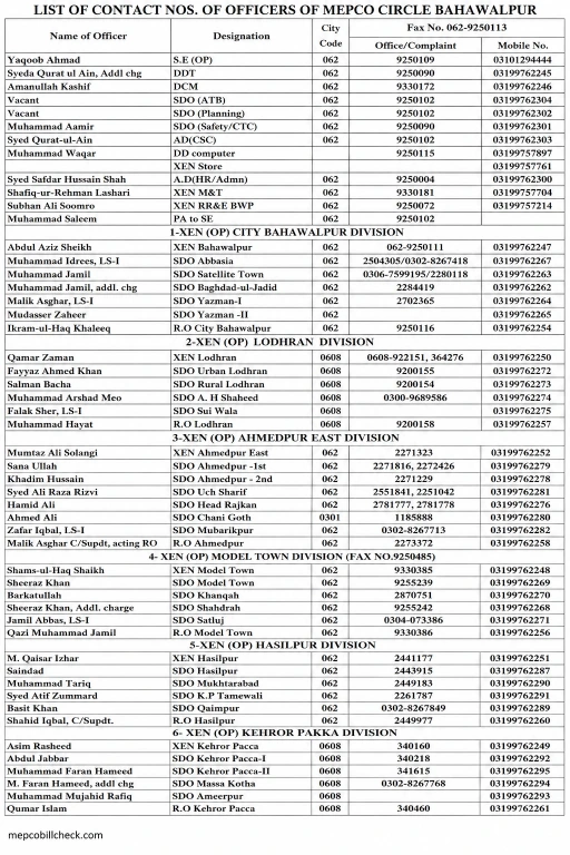 MEPCO Bahawalpur Helpline & Contact Numbers MEPCO Helpline Numbe