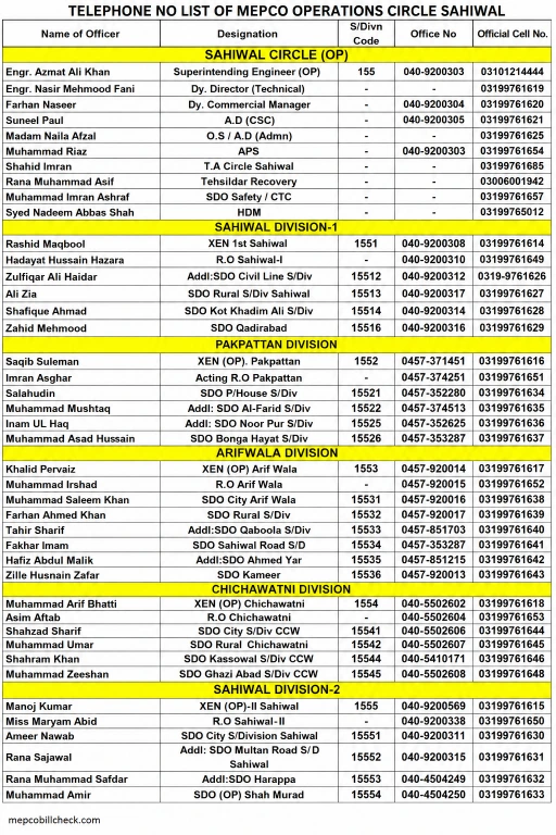 Sahiwal Customer Service Contact Numbers
