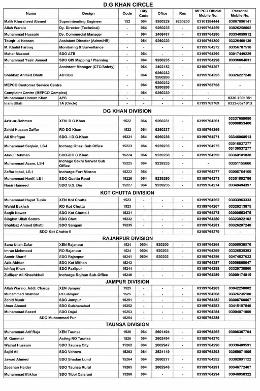 MEPCO Dera Ghazi Khan Helpline & Contact Numbers