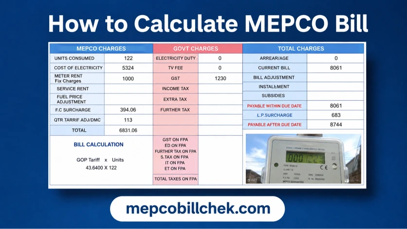 Calculate Your MAPCO Bill Online​