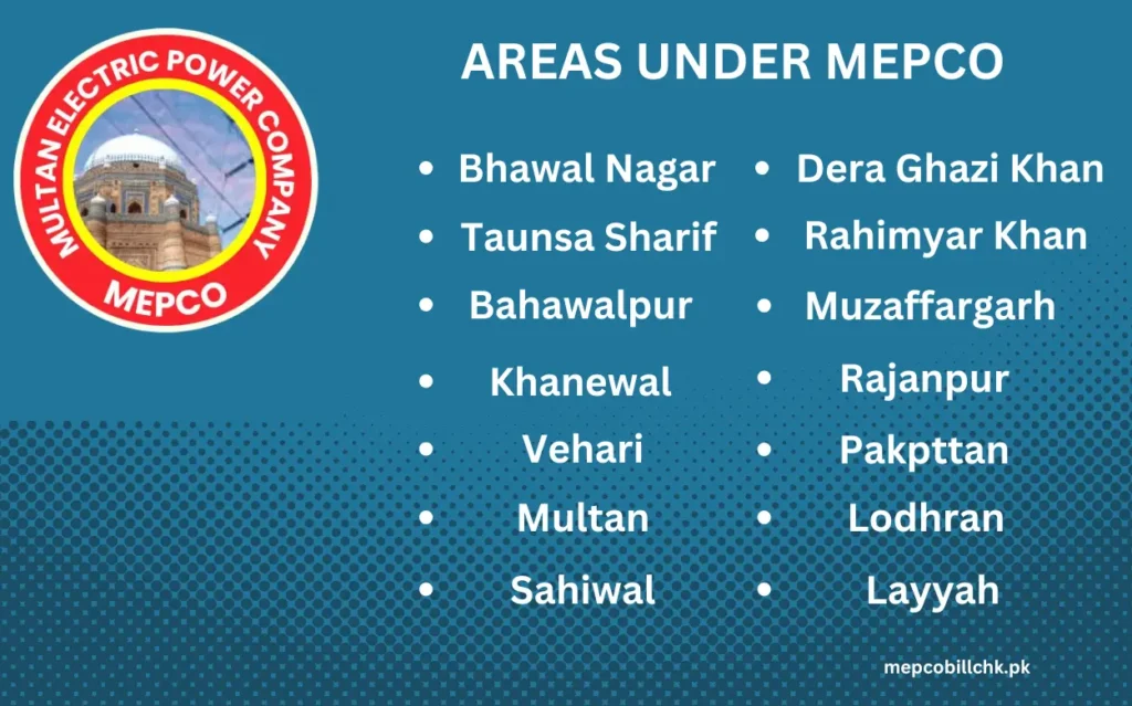 Mepco Bill Online Check areas